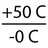 Temperatur von 0° C bis 50° C